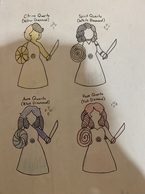 I drew the Diamond Authority as if they, themselves, created new identities. Credit to devilvalii on Instagram for the inspiration! The Diamond Authority, Diamond Symbol, Diamond Authority, Steven Universe Characters, Space Rocks, Space Rock, Quartz Rose, My Posts, Steven Universe