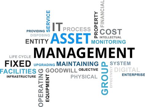 Why do both existing and potential investors hold the subject on risk and investments close to their hearts? Why is it that most investors are keen to know whether they are taking too much or too little risk with their investments? Accounting Course, Hotel Marketing, Investment Quotes, Fixed Asset, Hospitality Management, Facility Management, Short Article, Specific Goals, Hotel Management