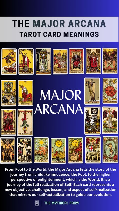 Learn about the soul-stirring odyssey with the Major Arcana, 22 bewitching cards that encapsulate life's profound mysteries and transformative moments. These enchanting archetypes represent universal experiences and spiritual lessons, guiding seekers on their path to self-discovery. Ignite your intuition and awaken your inner power with the mesmerizing magic of the Major Arcana! Namaste! The Major Arcana, Tarot Card Meanings Major Arcana, Tarot Numerology Major Arcana, Major Arcana Meanings, Tarot Yes Or No Cards Major Arcana, Tarot Timing Major Arcana, Best Tarot Decks, Major Arcana Cards, The Hierophant