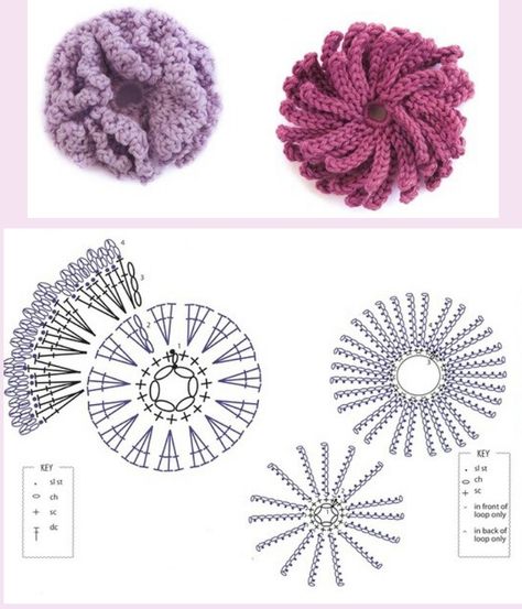 Types Of Crochet, Col Crochet, Crochet Bow, Crochet Fish, Crochet Brooch, Crochet Flowers Free Pattern, Crochet Bows, Mode Crochet, Crochet Hair Accessories