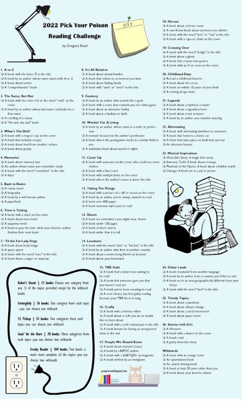 Pick Your Poison Reading Challenge, Tbr Reading Challenge, Book Challenge List, Reading Challenge For 2023, Ipad Journaling, 2023 Challenge, Book Bingo, Project 50, Book Wizard