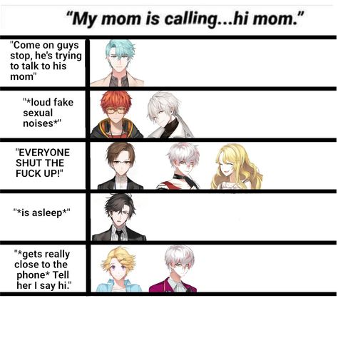 Yoosung Mystic Messenger, Mystic Messenger Jaehee, Rika Mystic Messenger, Mystic Messenger Zen, 707 Mystic Messenger, Jumin Han Mystic Messenger, Mystic Messenger Funny, Mystic Messenger Jumin, Mystic Messenger Yoosung