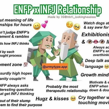 How to show ENFPs love ♥️ By @intimacy.gallery . . Follow our psychology pages👇 MBTI Memes (16 Types) @mbtipsychology Introvert and… Enfp Love, Enfp Infj, Infj Relationships, Enfp And Infj, Enfp Relationships, Enfp Personality, Enfp T, Mbti Memes, Infj Personality Type