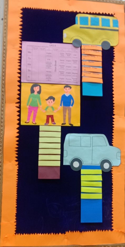 Transport Board Ideas in the classroom Transportation Chart, Birthday Board Classroom, School Board Decoration, Chart Ideas, Homemade Halloween Decorations, Kindergarten Math Worksheets, Board Decoration, Kids Classroom, Homemade Halloween