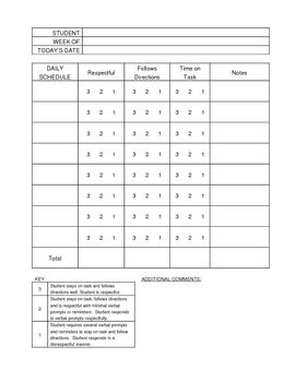 Free Behavior Chart to Monitor Progress Special Education Social Cognition, Classroom Behavior Chart, Special Education Behavior, Student Self Assessment, Behavior Reflection, Behavior Incentives, Behavior Plans, Behavior Charts, Self Contained Classroom