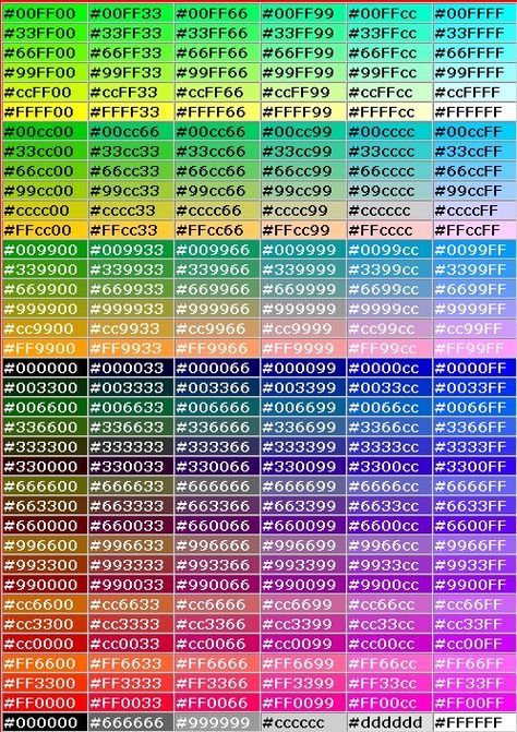 Resource of the day ! Web designers and design professionals.. Get Color chart and colors Hexa decimal code with Window based software http://www.blacksunsoftware.com/colormania.html ! Freebie Software work as Color Picker ! Aesthetic Html Color Codes, Gta 5 Crew Color Hex Codes, Genealogy Gifts, Html Color Codes, Birth Colors, Rgb Color Codes, Hexadecimal Color, Hex Color, Color Table