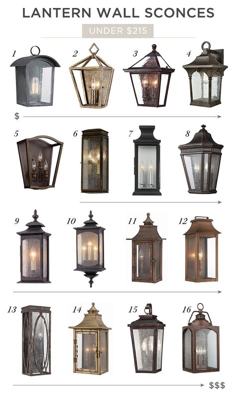 Beautiful, affordable lantern style sconces for our next kitchen Classic Lantern Lights, Lantern Style Light Fixtures, Exterior Wall Lantern, Exterior Lantern Lighting, Exterior Lights On House, Outdoor Wall Sconces Exterior Lighting, Townhome Exterior, Outdoor Lantern Lights, Exterior Lighting Ideas