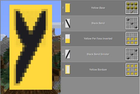 Minecraft Letter Banner Tutorial, How To Make Letters On Banners Minecraft, Banner Minecraft Tutorials Letters, Letter Banners Minecraft, Minecraft Alphabet Letters Banner, Minecraft Banner Alphabet, Minecraft Banner Letters, Banners Minecraft, Mc Banner