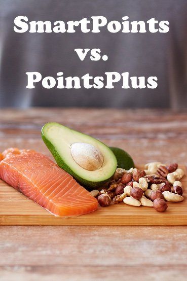 Smart Points Vs Points Plus Points Plus Recipes, Weight Watchers Points Plus, Ww Food, Weight Watchers Tips, Smart Points Recipes, Weight Watchers Smart Points, Healthy Diets, Baking Powder Uses, Points Plus