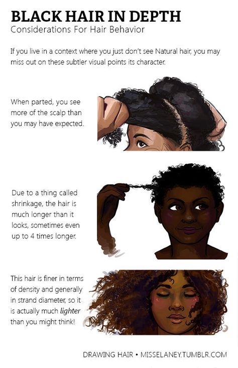 Miss Elaney Draws — Natural Black Hair Tutorial! Usually Black hair is... Black Hair Tutorial, Natural Black Hair, Art Advice, Hair Reference, Black Natural Hairstyles, How To Draw Hair, Hair Art, Art Tips, Drawing Tips