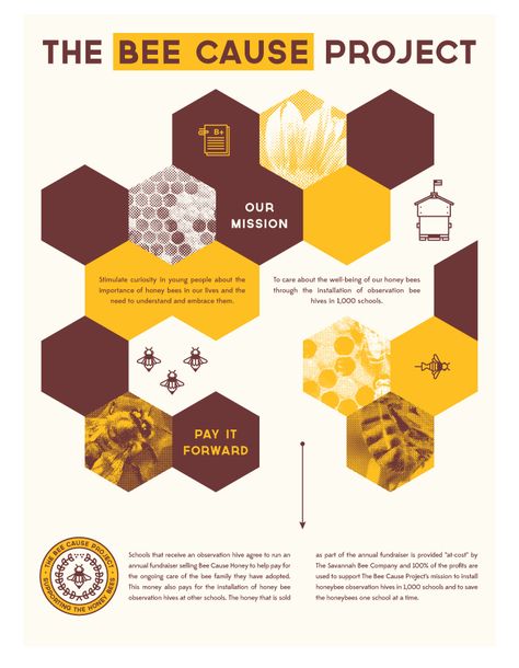 Bee Branding Design, Bee Poster Design, Bee Graphic Design, Bee Branding, Bee Poster, Honey Store, Bee Themed Classroom, Honey Label, Honey Brand