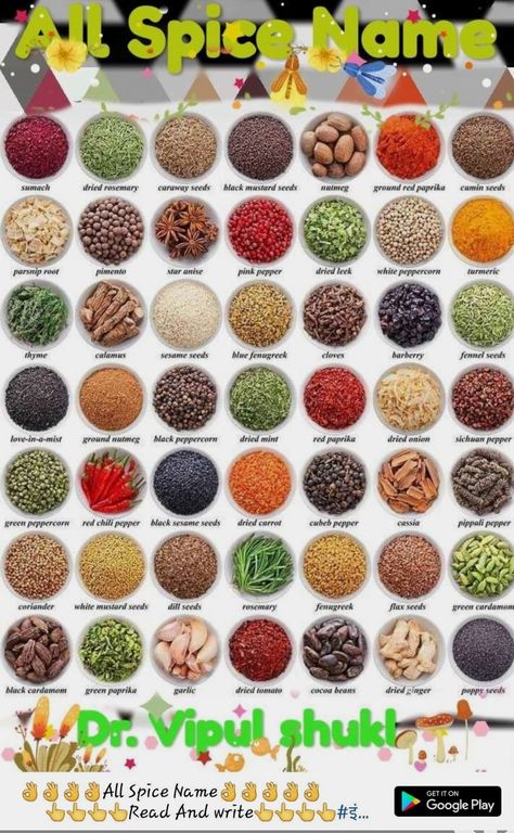 Spice Names, Fruits And Vegetables List, Name Of Vegetables, List Of Spices, All Spice, Spice Blends Recipes, Food Vocabulary, Spice Mix Recipes, Healthy Recipes Easy Snacks