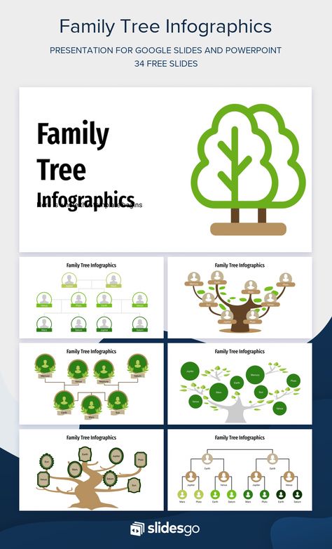 Choose one of the family tree designs in this template for Google Slides and PowerPoint and use it. You'll save a lot of time! Family Tree Powerpoint Template, Canva Powerpoint, Family Tree Designs, My Family Tree, Powerpoint Slides, Words Wallpaper, Power Point Template, Powerpoint Slide, Google Slides Themes