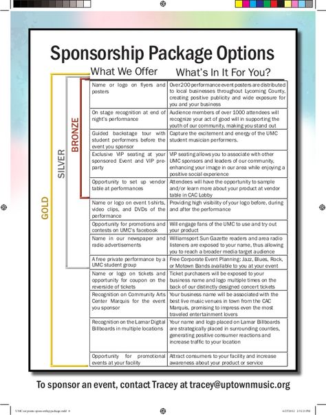 Sponsorship Package Template, How To Ask For Sponsorship Money, Event Sponsorship Package, Golf Tournament Ideas Fundraising, Corporate Sponsorship, Business Launch Party, Sponsorship Levels, Sponsorship Package, Sponsorship Letter