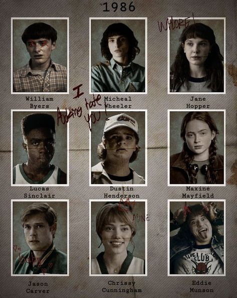 Stranger Things Yearbook Pictures, Stranger Things Yearbook, Stranger Things Missing Poster Printable, Stranger Things S5 Poster, Yearbook Aesthetic, Stranger Things Individual Poster, Stranger Things S1 Poster, Stranger Things Iconic Lines, Yearbook Pictures