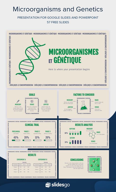 Use this breakthrough template to explain your microorganism and genetics research in Google Slides and PPT and make talking about science a breeze! Genetics Powerpoint Templates, Scientific Powerpoint Design, Scientific Presentation Powerpoint, Science Presentation Template, Science Presentation, Science Powerpoint, Scientific Poster, Free Powerpoint Presentations, Powerpoint Slide Designs