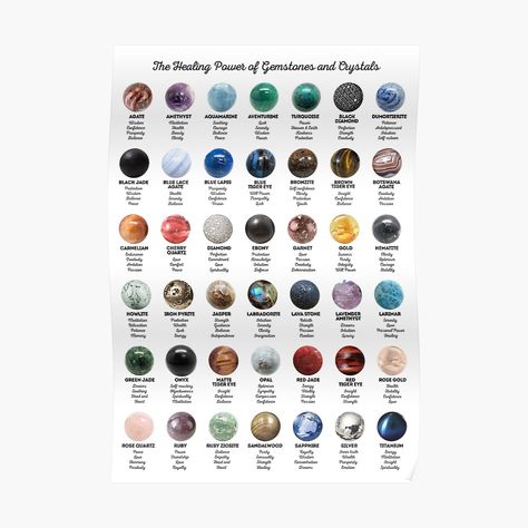 Gemstones Chart, Gemstones And Crystals, Stones Diy, Types Of Crystals, Gemstone Meanings, Crystal Healing Stones, Health Design, Yoga Health, Crystal Meanings