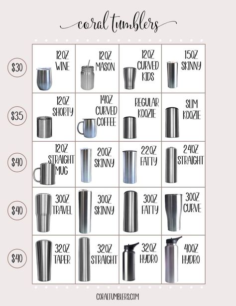 Vinyl Sizing For Cups, Cricut Cup Size Chart, Company Tumbler Ideas, Thermal Cup Design Ideas, Tumbler Decal Size Chart, Vinyl Pricing Chart For Decals, Decal Sizing For Tumblers, Vinyl Decals Pricing Chart, Glass Tumbler Ideas