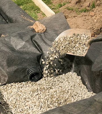 Prevent water build-up in your yard by building an underground drain. Rock Drainage, Sump Pump Drainage, Yard Drain, Tools Tattoo, Landscape Drainage, Backyard Drainage, Tattoo Garden, Yard Drainage, Drainage Solutions