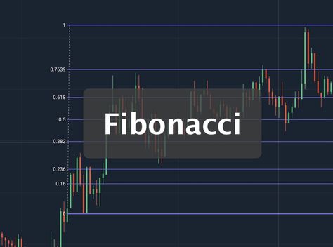 Fibonacci indicator in Technical analysis – Powerful and safety Fibonacci Indicator, Fibonacci Retracement, Golden Ratio, Negative Comments, Technical Analysis, Forex Trading Strategies, Trading Strategies, Stock Market, To Draw