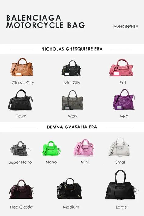 download-4 Balenciaga Motorcycle Bag, Balenciaga Classic City Bag, Balenciaga First, Cristóbal Balenciaga, Balenciaga Handbags, Motorcycle Bag, Neo Classic, Balenciaga Bag, Classic Bags