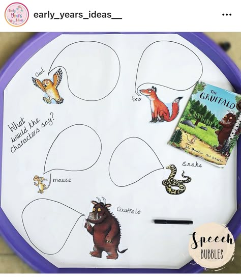 Speech Bubble Activities, The Gruffalo Activities Year 1, Gruffalo Activities Eyfs, Gruffalo Eyfs, Gruffalo Fox, Eyfs Provision, Gruffalo Activities, Julia Donaldson Books, Story Sacks