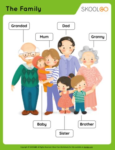 The Family - Worksheet for Kids Family Worksheets For Kids, Free Science Worksheets, Family Tree For Kids, Family Activities Preschool, Family Worksheets, Big Happy Family, Family Worksheet, Free Activities For Kids, Worksheet For Kids