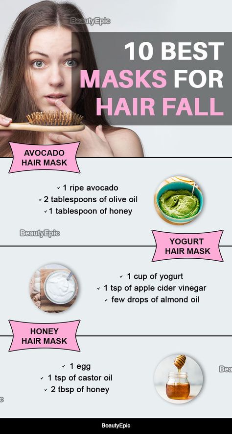 Masks for Hair Fall Gal Hairstyle, Mask For Hair Fall, Masks For Hair, Best Diy Hair Mask, Yogurt Hair Mask, Blond Rose, Mask For Hair, Honey Hair Mask, Hair Fall Solution