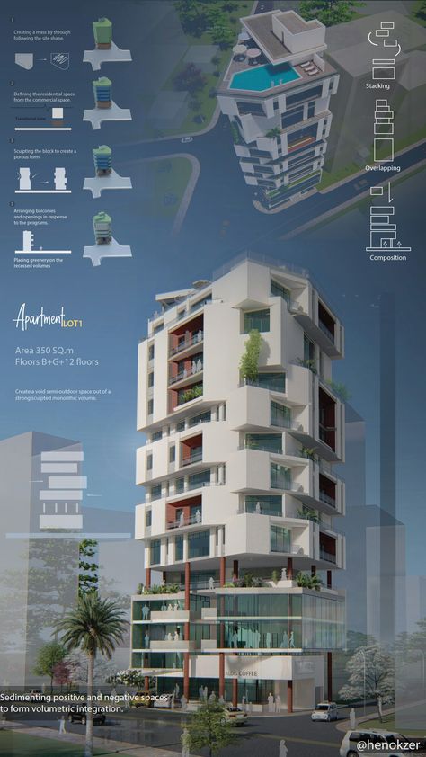 Architectural presentation. #architecture #visualization #rendering #illustration #apartment #design #addisababa #Ethiopia Apartment Concept, Masterplan Architecture, Residential Architecture Apartment, Presentation Architecture, Elevation Ideas, Architecture Portfolio Layout, Architectural Presentation, Richard Meier, Building Sketch