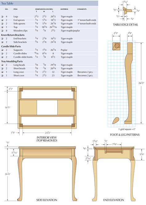 Woodworking Projects Table, Drawing Furniture, Traditional Tea, Wood Crafting Tools, Easy Wood, Period Furniture, Popular Woodworking, Wood Plans, Cabriole Legs