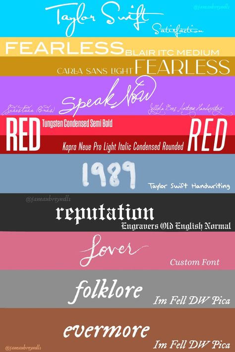 Taylor Swift's Album Fonts compilation Fonts In Canva, Taylor Swift Debut Album, Taylor Swift Nails, Taylor Swift Birthday Party Ideas, Taylor Swift Party, Taylor Swift Birthday, Taylor Swift Tour Outfits, Taylor Swift Fearless, Taylor Swift Posters