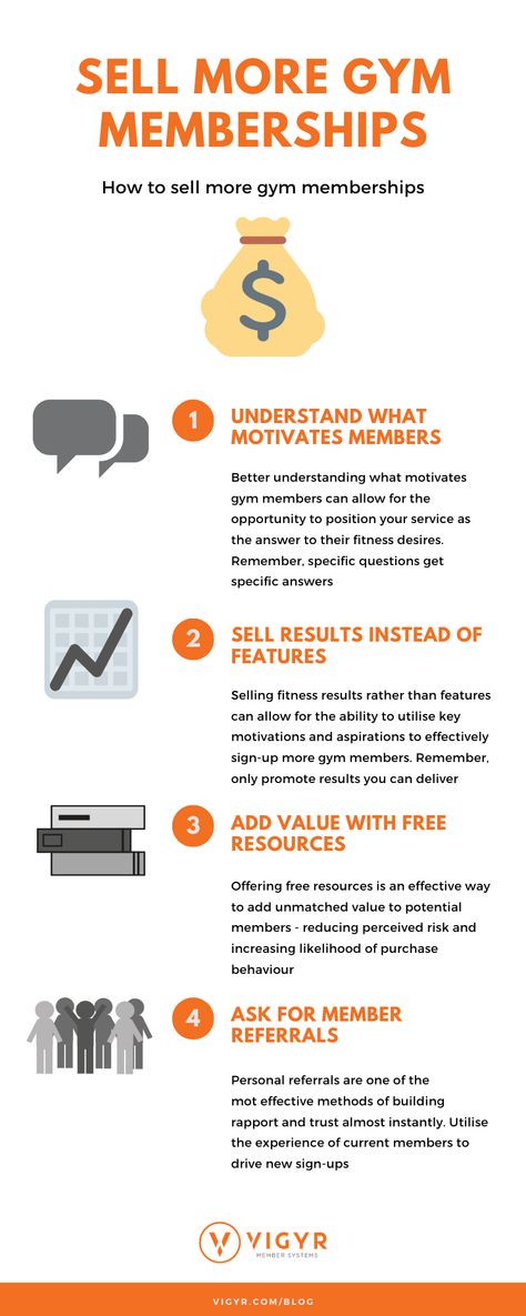 Whether you care to admit it or not, selling is a major part of gym ownership and it can often dictate the future success of a fitness business. While this may be concerning if you’re unsure about ‘how to sell’ more gym memberships, the good news is that once you have the formula – it’s easy! That’s why we’re here!  Here's the top 4 tips to selling more gym memberships at your fitness business. Small Gym Business Ideas, Starting A Gym Business, Gym Business Ideas, Professional Membership, Gym Business Plan, Coach Aesthetic, Gym Business, Fitness Marketing, Small Business Advice