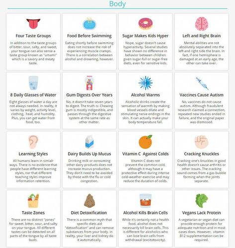 100 Common Myths Debunked in One Comprehensive Infographic #parentinginfographic Parenting Infographic, People Infographic, Parenting Rules, Healthcare Quotes, Toddler Worksheets, Parenting Plan, Free Infographic, Facts For Kids, Health Lessons