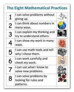 Math Practices Posters, Mathematical Practices, Math Coach, Math Tools, Math Problem Solving, Math School, Math Intervention, Math Instruction, Math Strategies