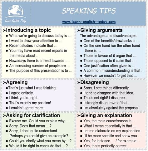 Meeting Phrases, Business Writing Skills, Improve Writing Skills, Speaking Tips, Good Leadership Skills, Presentation Tips, Academic Essay, English Phrases Sentences, Improve Writing