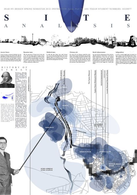 Site Analysis Board Presentation, Morphological Analysis Architecture, Site Analysis Mapping, Contour Site Architecture, Historical Mapping Architecture, Demographic Analysis Architecture, Contextual Analysis Architecture, City Analysis Architecture, Historical Site Analysis Architecture