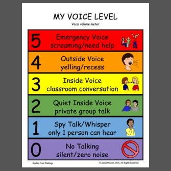 Classroom Voice Levels Voice Level Chart Preschool, Voice Volume Chart, Voice Levels In The Classroom Free, Voice Levels In The Classroom, Toddler Visual Schedule, Noise Level Chart, Class Contract, Voice Level Chart, Voice Level Charts