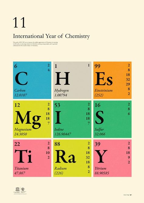 International Year of Chemistry by Simon C Page, via Behance Dmitri Mendeleev, Chemistry Posters, To Do App, Science Chemistry, Plakat Design, Type Posters, Equations, Design Graphique, Graphic Design Posters