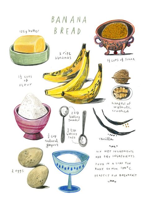 Illustrated Recipes, Recipe Drawing, Sketch Note, Bread Art, Illustration Food, Arte Sketchbook, Gazpacho, Food Drawing, Banana Bread Recipes