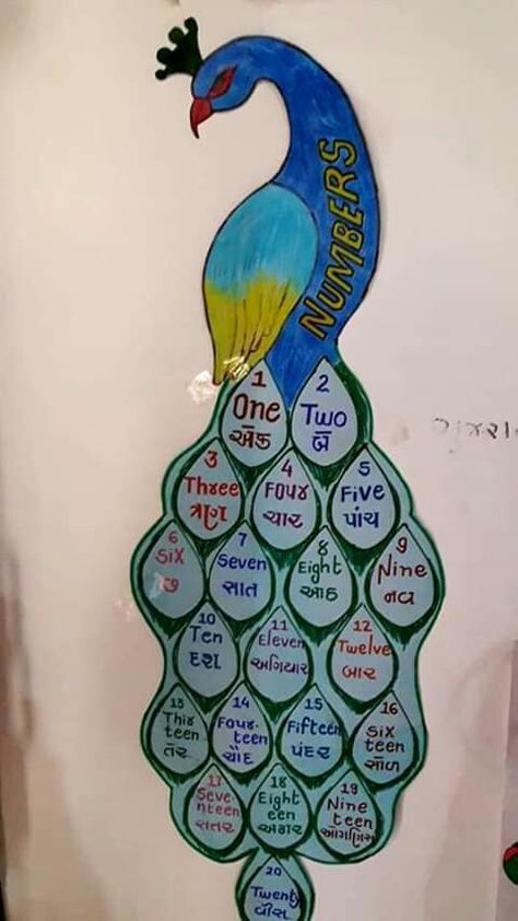 Telugu Charts For Classroom, Name Chart Ideas, Av Aids Ideas, Hindi Project Ideas, English Teaching Aids Ideas, Charts For Classroom Decoration, Fall Leaf Template, Alphabet Activities Kindergarten, Classroom Charts