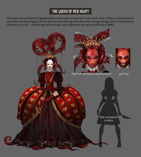 Alice Asylum, American Mcgee, Creepy Circus, American Mcgee’s Alice, Dark Alice In Wonderland, Wonderland Artwork, Alice In Wonderland Aesthetic, Alice Liddell, Alice Madness Returns