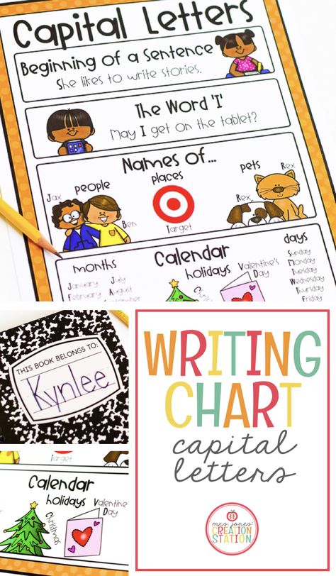 Learning to use capital letters in sentences is something that every child must learn. The rules for capitalization can be easily forgotten by students. Help your kids to remember with this free printable capital letters chart. #free #printable #kids #students #learn Capitalization Anchor Chart, Literacy Groups, Best Handwriting, Easily Forgotten, Handwriting Practice Worksheets, Mrs Jones, Rules For Kids, Kindergarten Curriculum, Esl Activities