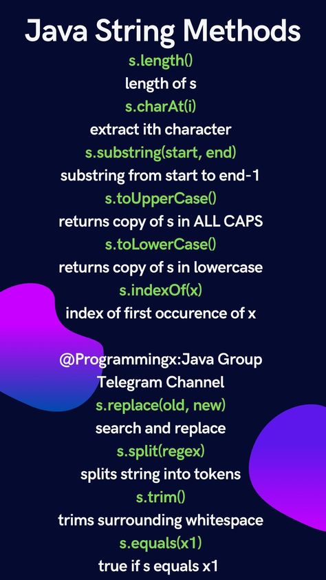 Java String Methods Java Methods, Java Notes, Java Learning, Computer Expert, Java Programming Tutorials, Learn Java, Java Developer, Python Course, Java Tutorial