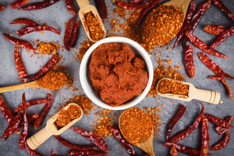 Best Herbs for Nerve Pain: The Top Natural & Effective Remedies - Pioneer Health Homestead Herbs For Nerve Pain, Pepper Health Benefits, Nerve Health, Nerve Pain Relief, Chili Paste, Cayenne Pepper, Nerve Pain, Cayenne Peppers, Heart Health