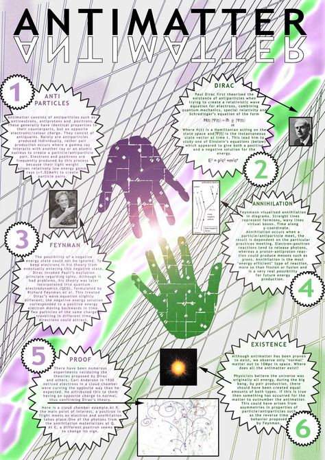 An Infographic Explaining The Mind Boggling Anti-Matter. Anti Matter, Theoretical Physics, Material Science, Physics And Mathematics, String Theory, E Mc2, Quantum Mechanics, Data Mining, Quantum Physics