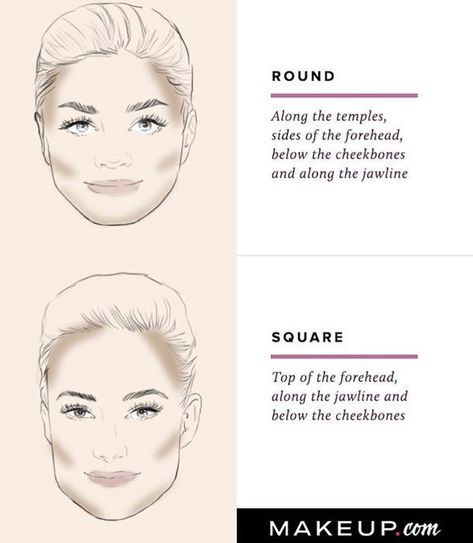 Makeup Tutorial Bronzer, Bronzer Makeup Tutorial, Bronzer Tutorial, Highlighters Makeup, Bronzer Application, How To Apply Bronzer, Step By Step Contouring, Bronzer Makeup, Contour Makeup Tutorial