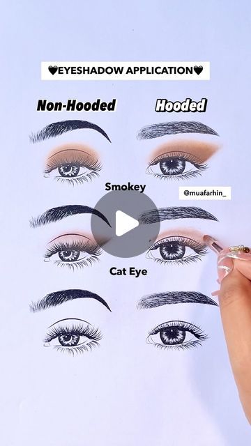 Farhin Shaikh on Instagram: "The most requested video for hooded eyes👀- Eyeshadow application technique as per eye shape is here😍 2/100 Makeup Lessons with @muafarhin_✨  💕Check the link in bio for product links  #makeupartist #makeupforbeginners #viralvideos #trendingsongs #explorepage #exploremore #trending #makeupguide #eyeshadow #hoodedeyes #hoodedeyesmakeup" Christmas Makeup Looks Hooded Eyes, Eye Makeup For Older Women Over 50 With Hooded Eyes, Fall Makeup For Hooded Eyes, Blue Hooded Eyes Makeup, Hoodie Eyes Makeup, Double Lid Eye Makeup, Double Lids Eye Makeup, Smokey Eye Hooded Eyes, Partially Hooded Eye Makeup