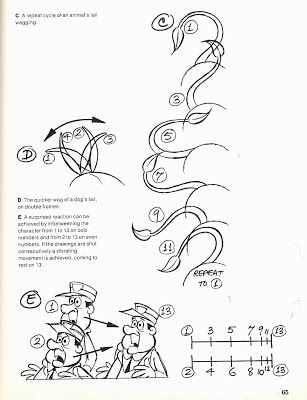 Animateducated: Project 4:Balloon with String Tail Animation Cycle, Follow Through And Overlapping Animation, Teaching Animation, Tail Animation, Animation Exercise, Animation Basics, Animation Principles, How To Do Animation, Animation Drawing Sketches