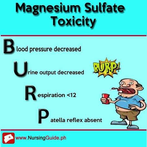 Mag Sulfate Toxicity Nursing Classes, Child Nursing, Nclex Study, Nursing School Studying, Med Surg, Nursing School Notes, Nursing Tips, Nursing Notes, Medical Knowledge