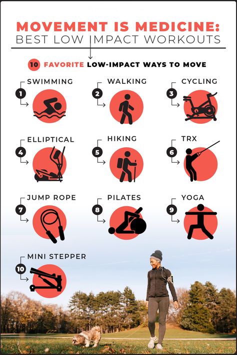 Whether you are looking to increase mobility, strength, or flexibility, optimal function depends on your movement. If you are new to movement or you want to revamp your routine, here are 10 low-impact exercises to make you mobile. #workouts #exercise #fitness #strength #mobility #flexibility Vigorous Exercise, Movement Is Medicine, Primal Movement, Rebounder Workouts, Functional Workouts, Whole Body Workouts, Trx Workouts, Jump Rope Workout, Low Intensity Workout